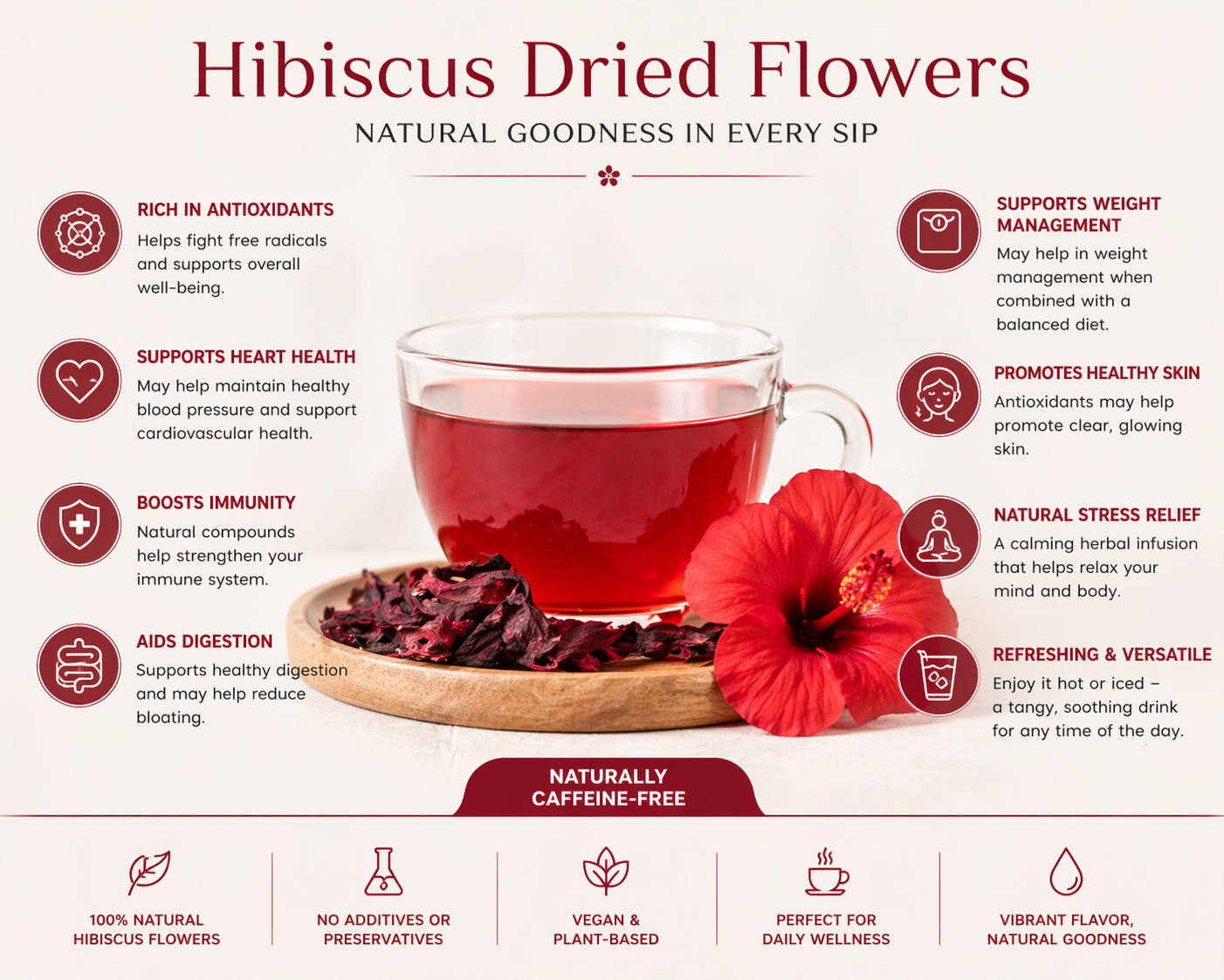 ChatGPT Image Apr 23, 2026, 09_29_06 PM Hibiscus Dried Flowers | Tea Cut - Image 2